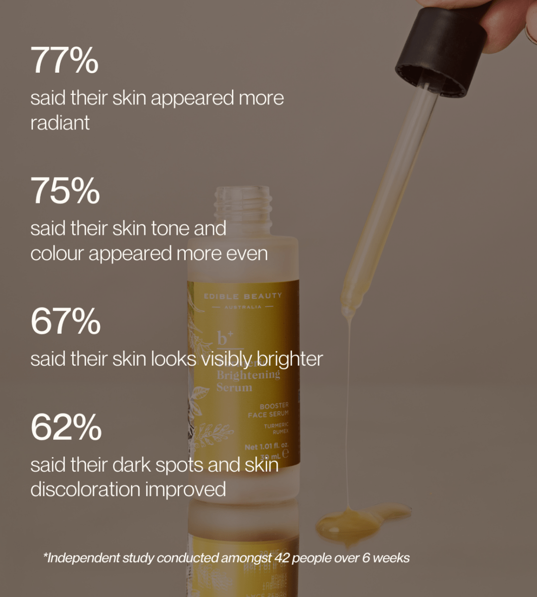 Turmeric Brightening Serum 30ml - Edible Beauty Australia